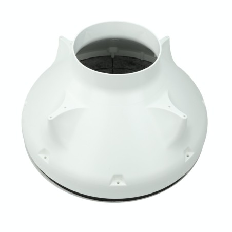 PITPUK Starter Kit 125mm