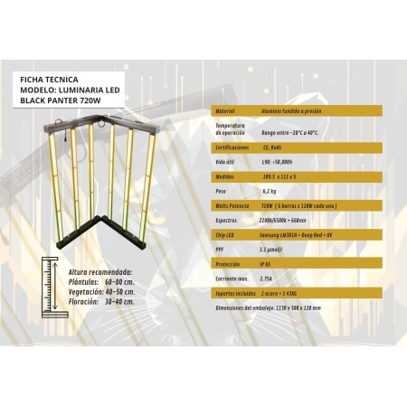 LED Black Panther 720W 3.1 – Iluminación eficiente y potente